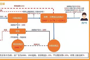 福克斯成队史助攻王！迈克-布朗：他才26岁 还会打破很多纪录的